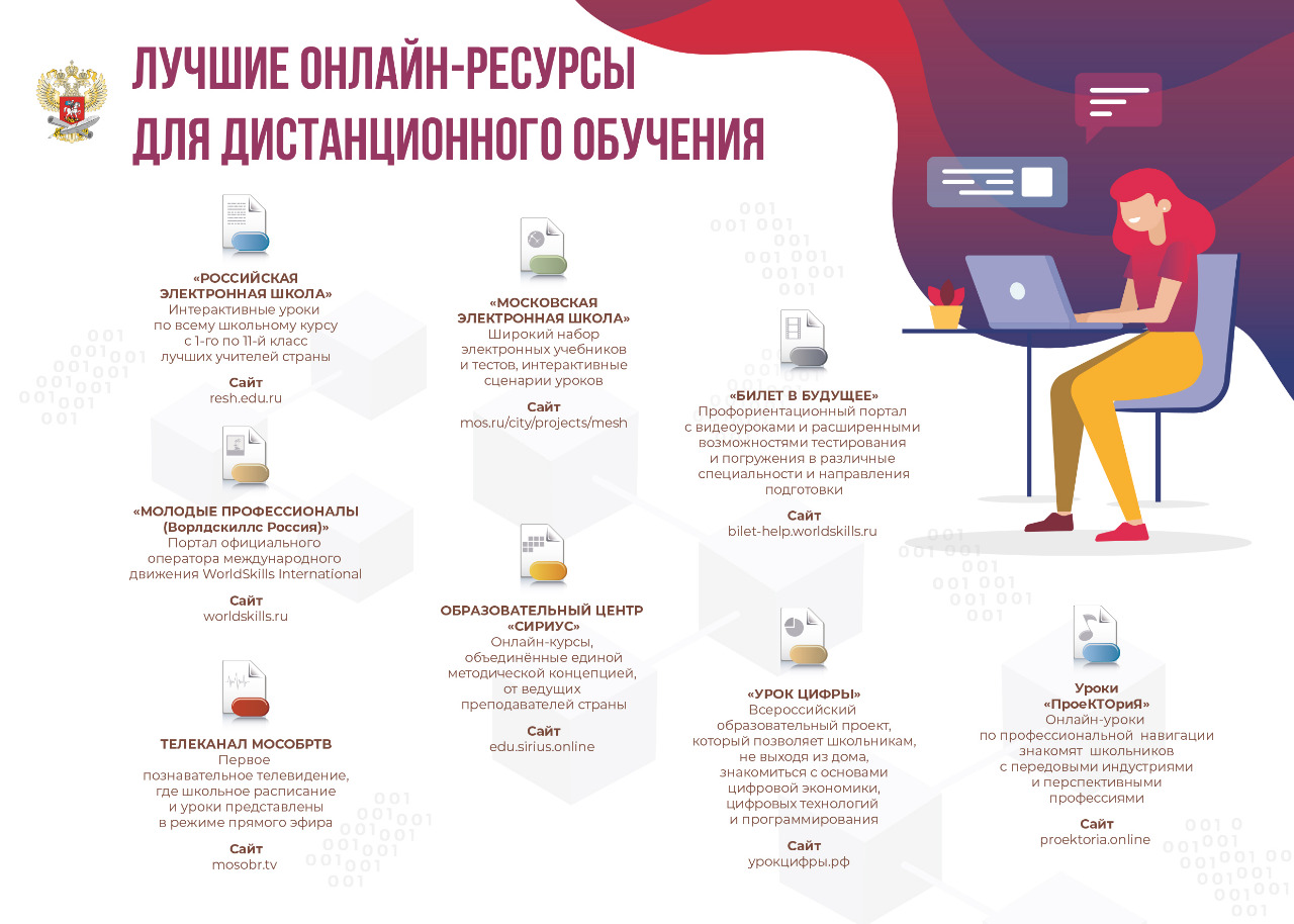 онлайн ресурсы 1