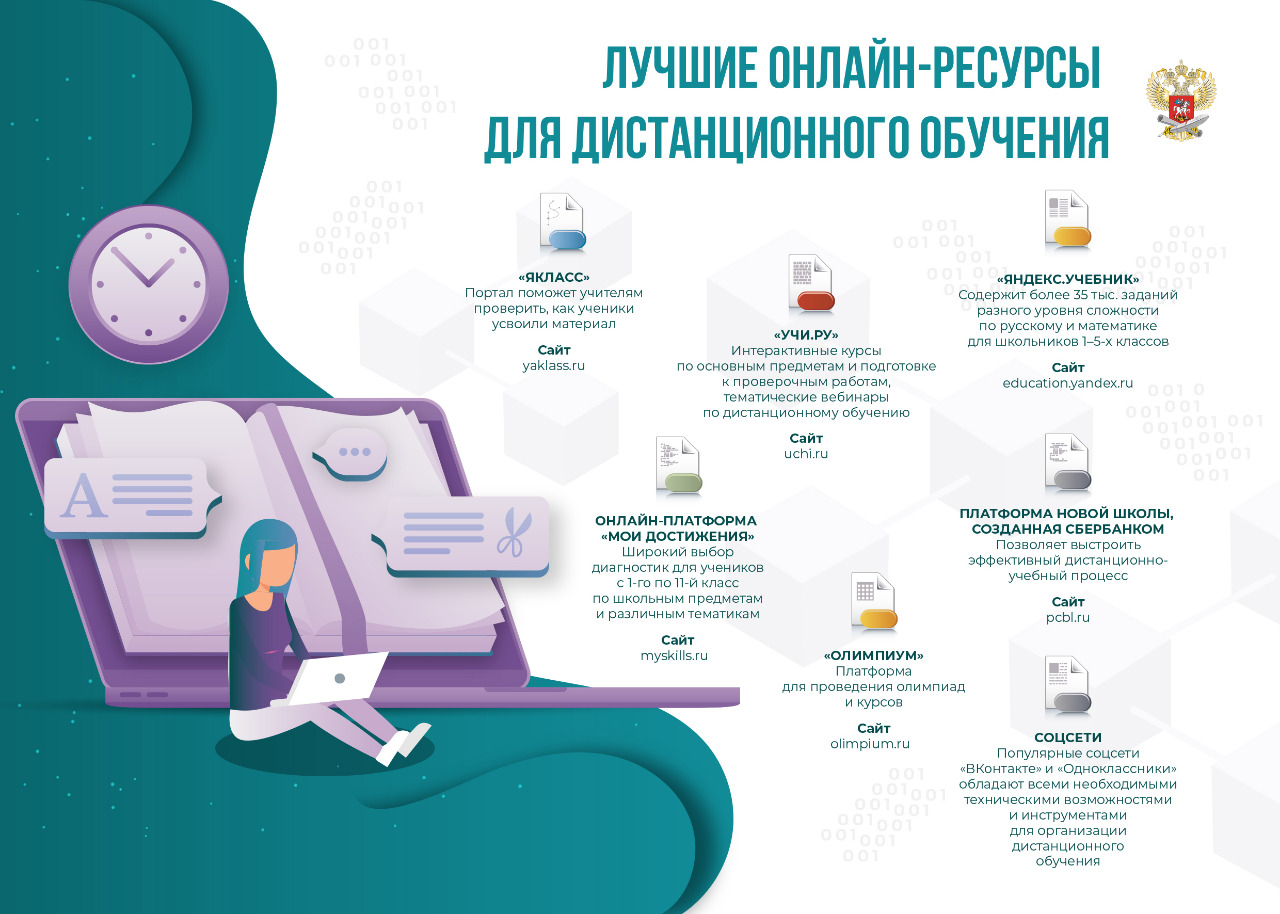 онлайн ресурсы 2